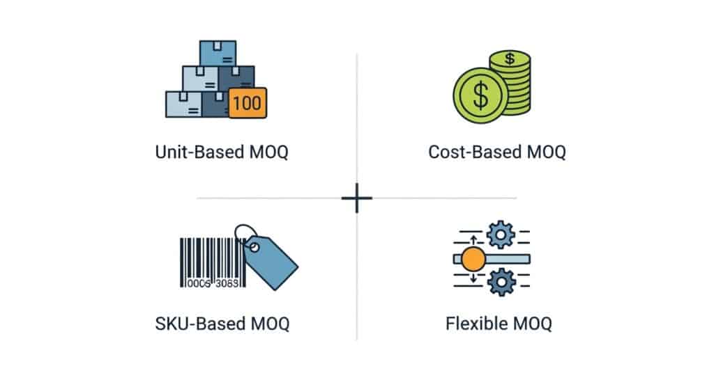 Types of MOQ structures in skincare and bath product industry - SBODi